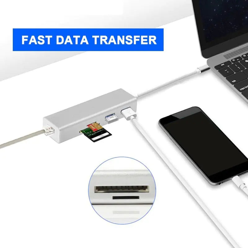 USB-C Hub with Gigabit Ethernet and Card Reader